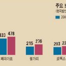 여자만 이미지