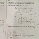 대로1-2L 이미지