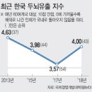 SK인력 이미지