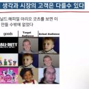 로로스 클럽: &#39;메타 광고 최적화 전략&#39; 강연 후기