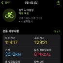 영신식당 - 창원시 성산구 공단로166번길 17 | 영신식당