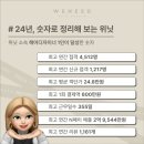 위닛 이미지