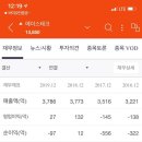 에이스테크 이미지