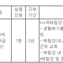 (05월 22일 마감) 울진군청 - 제3회 지방임기제공무원 폐기물처리 임용시험 재공고 이미지