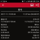 모가우체국 앞 이미지