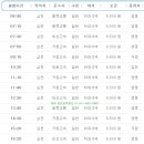 영동시외버스터미널 이미지