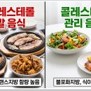 고지혈증 약 복용 시 주의해야 할 음식 이미지