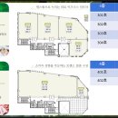 레이크가정의학과의원