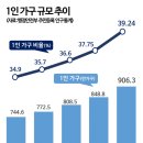 가람가구 이미지