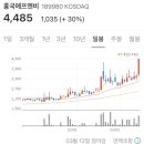 모닝듀 마켓