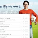 미라클랜드지역아동센터 이미지