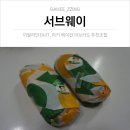 서브웨이 조합, 이것만 따라 하면 맛 보장!