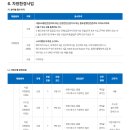 2025년 상반기 코레일테크 공무직사원 공개경쟁채용 모집 공고(~10/18) 이미지