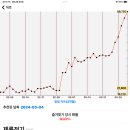 27200-가-10 이미지