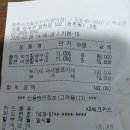 서울둘레길 14코스(문히 대장) 이미지