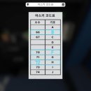 주식회사 주운 네이버블로그