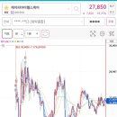 우진케어 이미지