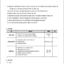 상명대학교사범대학부속여자고등학교 Daum카페