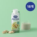 GS25 오류로얄 | [GS편의점 신상 음료] 얼티브 프로틴 2종(피스타치오맛,로얄밀크티향) 내돈내산 솔직후기