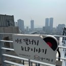 유치환의 우체통 이미지