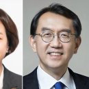 변호사김소영법률사무소 - 성동구 왕십리로 125 | 변호사김소영법률사무소