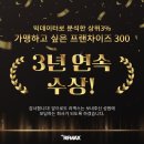 리맥스