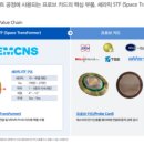 씨엔에스(주) 이미지