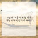 화성한방병원 이미지