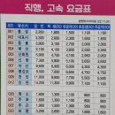 광천역-광천버스터미널 이미지
