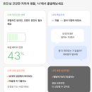 웨이마크_ 직장인 커리어 진단 후기