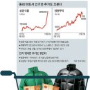 삼양마트 이미지