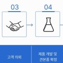 스킨헬스코스메틱 이미지