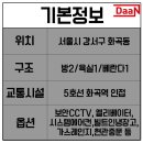 수명산약국 이미지