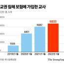 "선생이 먼저 멱살 잡아"…교사 얼굴 주먹질한, 중3 부모 맞고소! 이미지