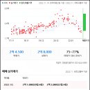 (주)삼주산업 이미지