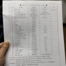 성북구보건소 | 보건소에서 무료 신혼부부 건강검진 받는 방법 / 성북구 보건소 신혼부부 건강검진 항목