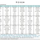 세종프라임요양병원 이미지