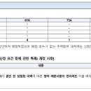 ㈜다우종합건설 이미지