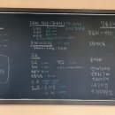 다찌 신호점