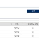 (신규화장품 발주매장) 쎄비앤커키 이미지