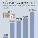 큐사인