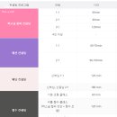 씨앤에스퍼스널컨설팅