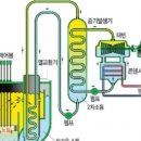 (주)현건설 이미지