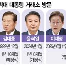 투어앤투어경기지사 이미지