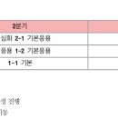 대치깊은생각강서학원