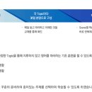 생활영어(기초) 이미지
