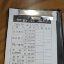 촌닭산오리 이미지