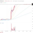 영우푸드 이미지