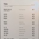 커피나무노원역점 이미지