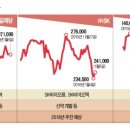 호강헬스케어
